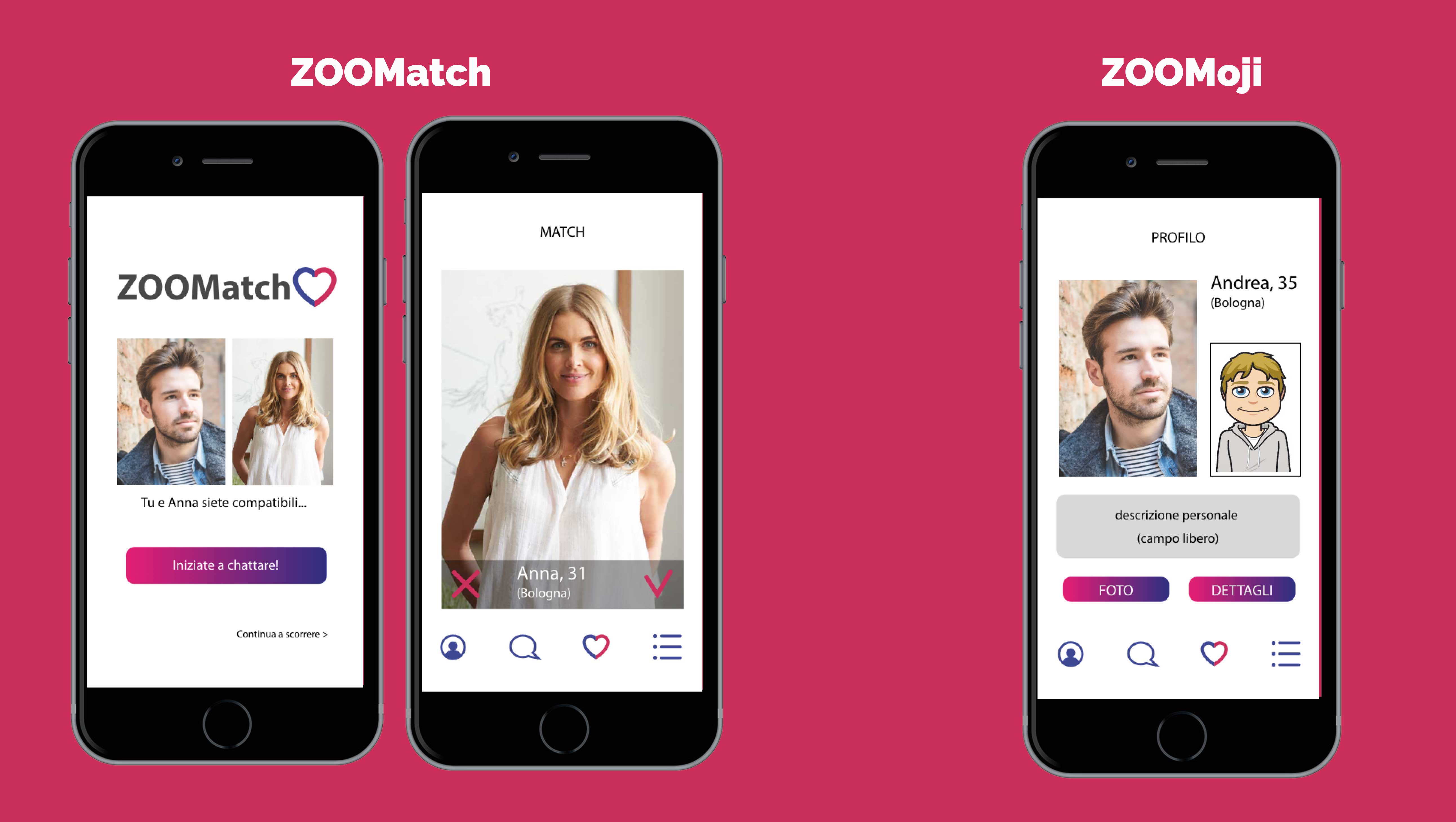 app-Zoomit prototipi interattivi